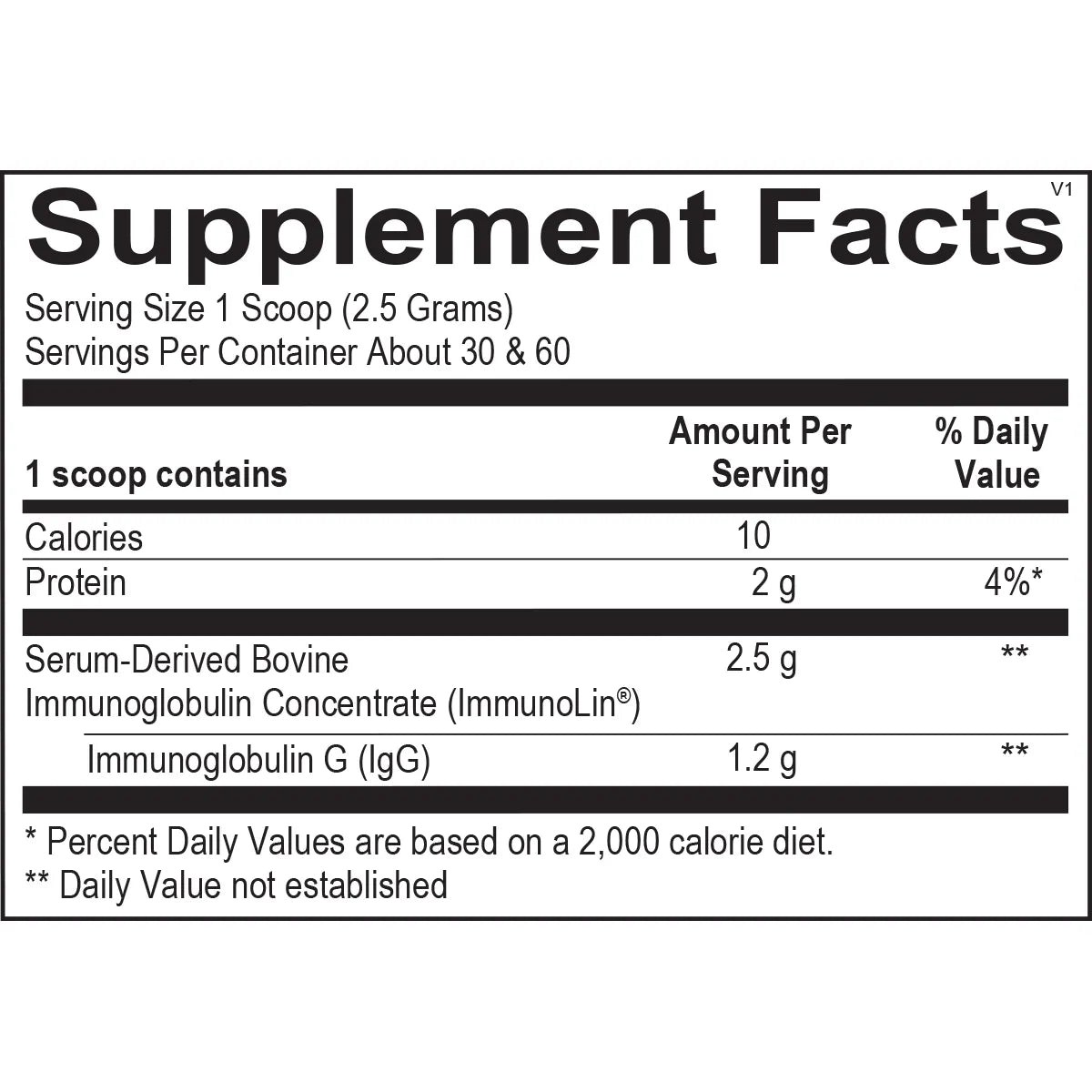 The SBI Protect Powder (5.3oz) by Ortho Molecular Products features a Supplement Facts label with serving size, servings per container, calories, protein, bovine immunoglobulin concentrate, and immunoglobulin G for immune and gut health.