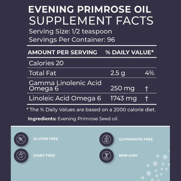 Supplement facts label for BodyBio Evening Primrose Oil | 8 fl. oz. detailing serving size (1/2 teaspoon), calories (20), total fat (2.5g), Gamma Linolenic Acid Omega 6 (250 mg) known for its anti-inflammatory properties, Linoleic Acid Omega 6 (1743 mg), and ingredients.