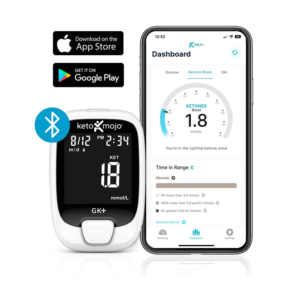 The Keto Mojo GK+ Blood Glucose and Ketone Meter – Basic Starter Kit is displayed beside a smartphone showing ketone readings on the Keto-Mojo app—perfect for individuals tracking ketosis.