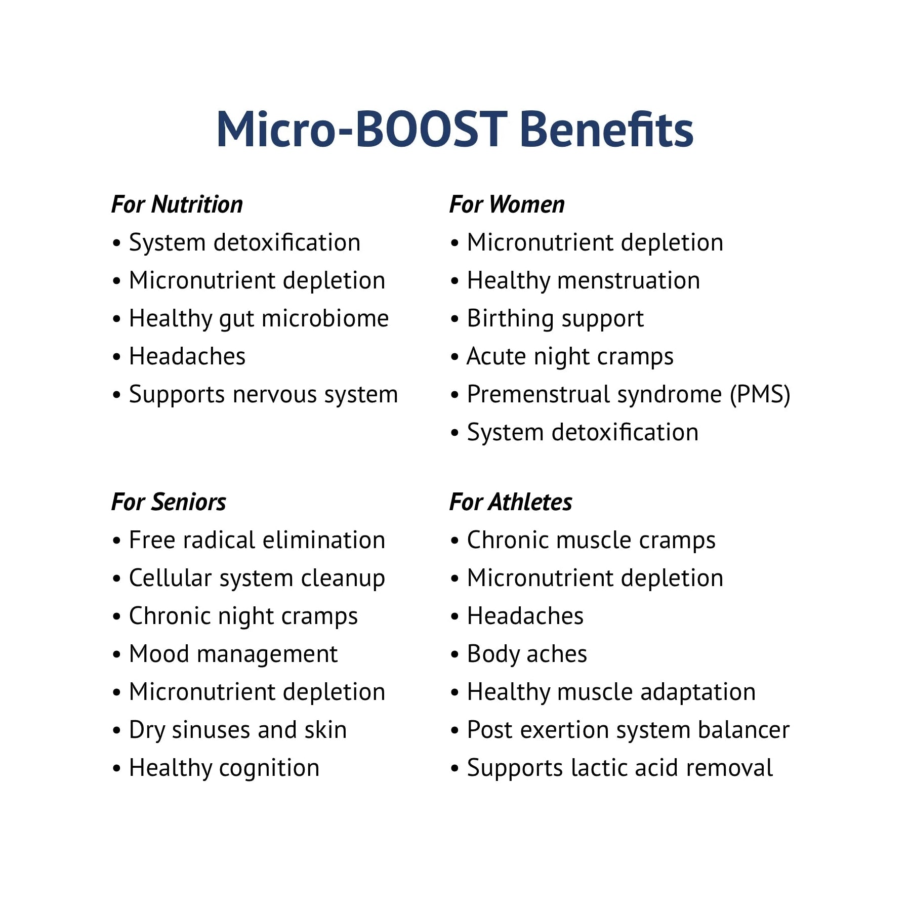 Discover how OHP Health's Micro-BOOST supports nutrition, women's and seniors' health, and athletes by aiding detoxification, reducing cramps and headaches, and replenishing micronutrients.