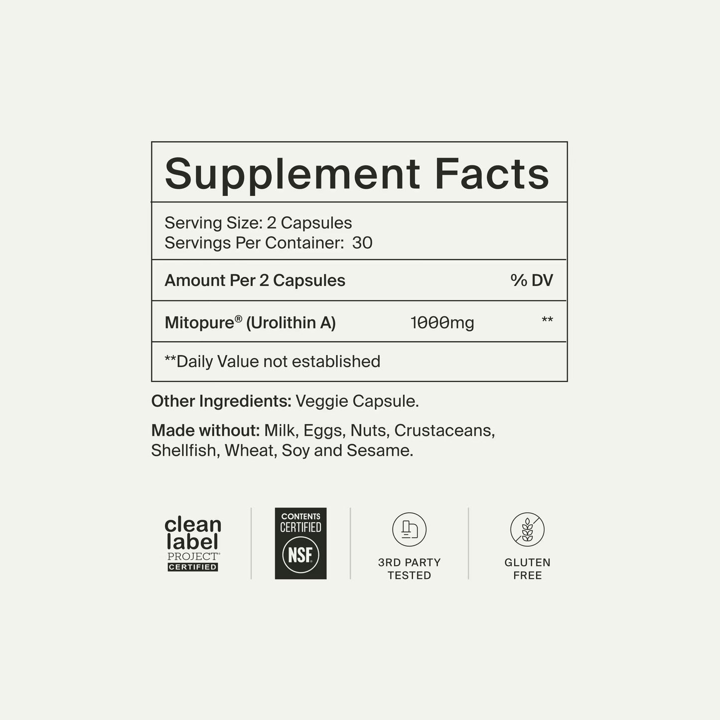 The Supplement Facts label for Time-Line Cellular Longevity Pro (60 Capsules) shows a serving size of 2 capsules, 30 servings per container, 1000mg Mitopure (Urolithin A) per serving, allergen info, plus icons for certifications.