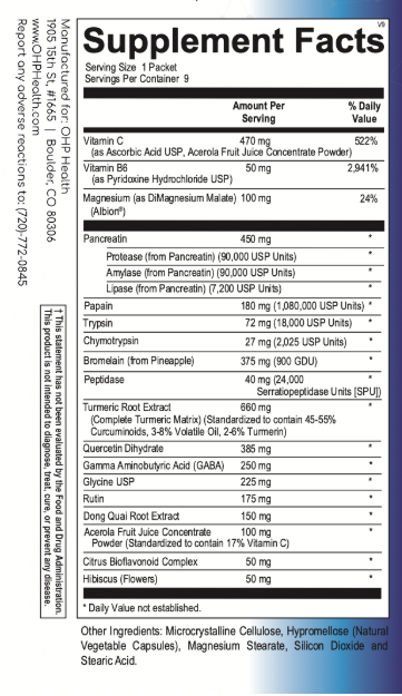 The supplement facts label of the Soft Tissue Complex by OHP Health includes nutrient amounts, daily values, and ingredients like vitamins, minerals, and extracts. This dietary supplement pack is crafted to support inflammatory balance and enhance tendon and ligament function for overall wellness.