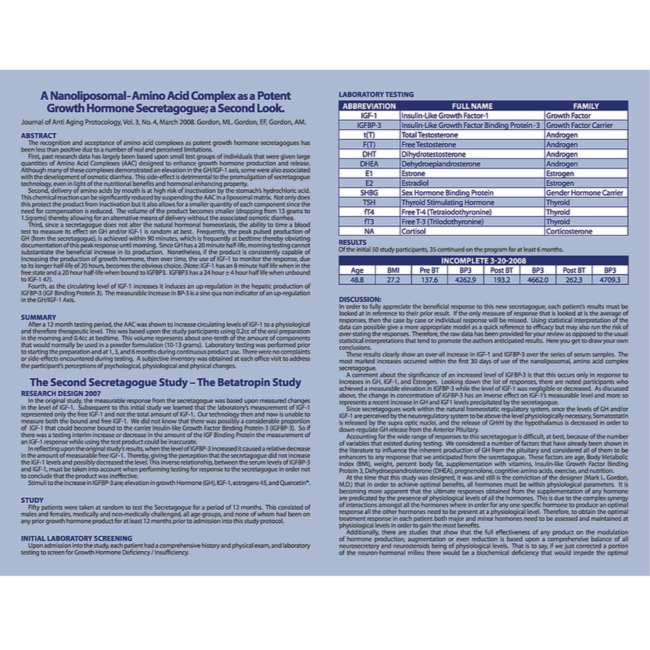 A comprehensive scientific research poster on growth hormone secretagogues, with a focus on amino acids and Secretropin by SecretropinRX, includes an abstract, summary, study description, and laboratory testing results in an organized format.