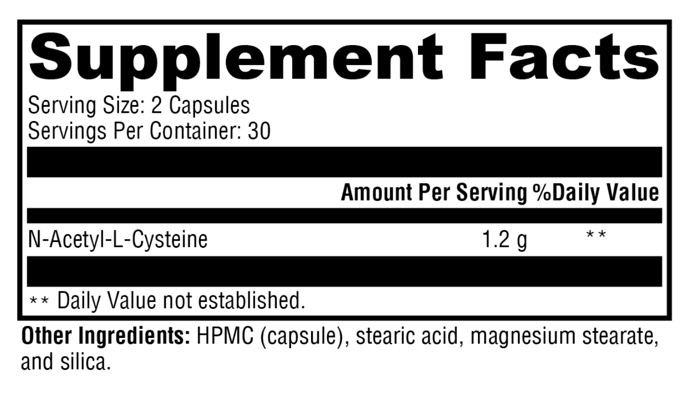 The supplement facts label for OHP Health's NAC 1200mg (60 count) indicates a serving size of 2 capsules with 1.2g N-Acetyl-L-Cysteine, known to enhance antioxidant activity and glutathione levels, plus HPMC, stearic acid, magnesium stearate, and silica.