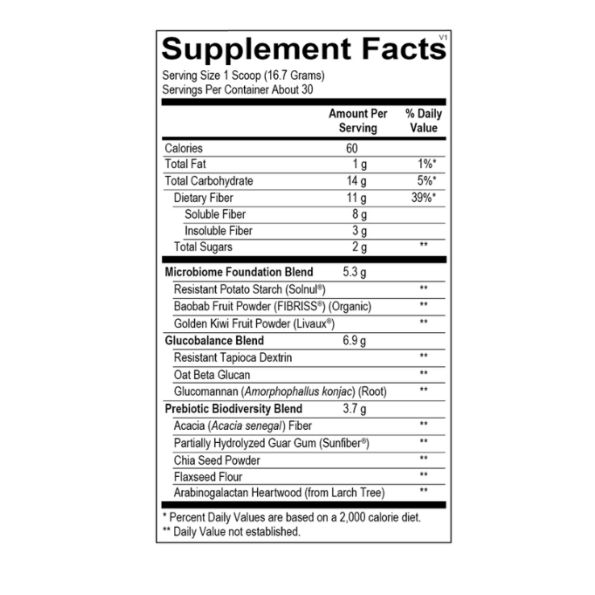 OHP Health Prebiotic Fiber Pro (30 servings) Supplement Facts label details per 1 scoop: calories, prebiotic fiber for digestive regularity, sugars, and plant-based ingredients to help support gut health.