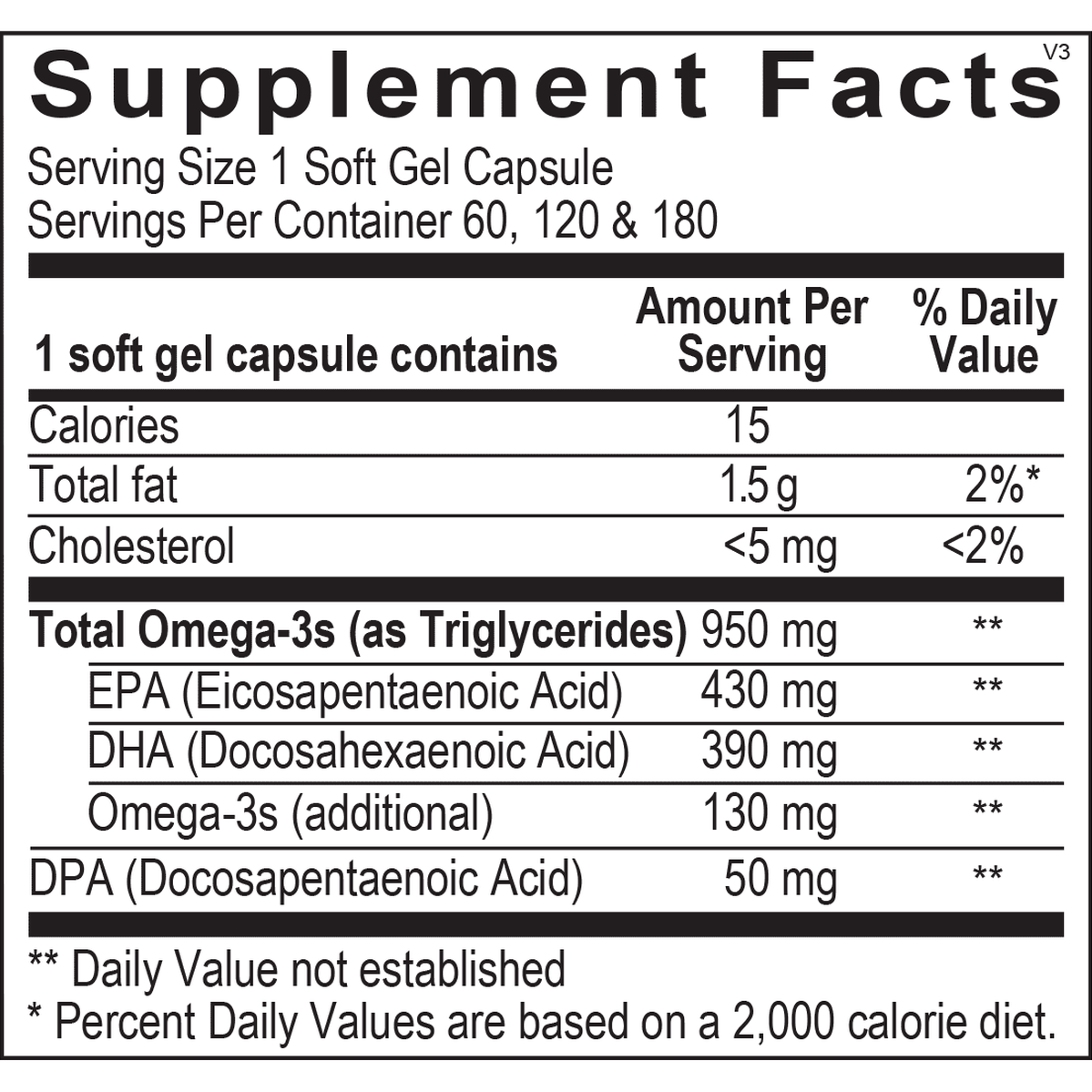 OHP Health GeneOmega Fish Oil (60 count) Supplement Facts: Each soft gel provides omega-3 fatty acids—EPA, DHA, and DPA—plus 15 calories and 1.5g total fat per capsule.