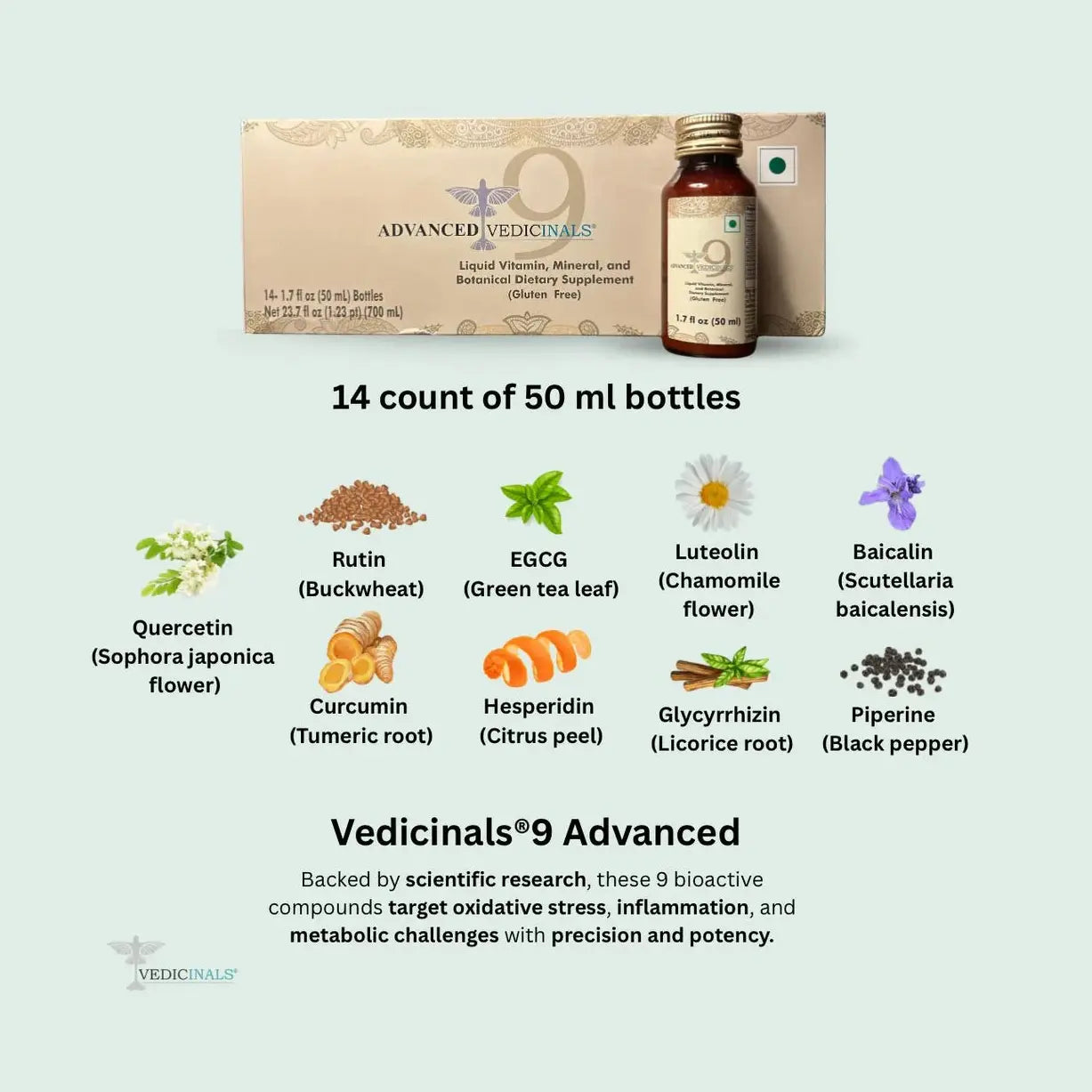 Vedicinals9 Advanced by Vedicinals is a supplement pack with 14 bottles, featuring images of nine plant-based bioactive molecules and a brief description of their antioxidant support and health benefits.