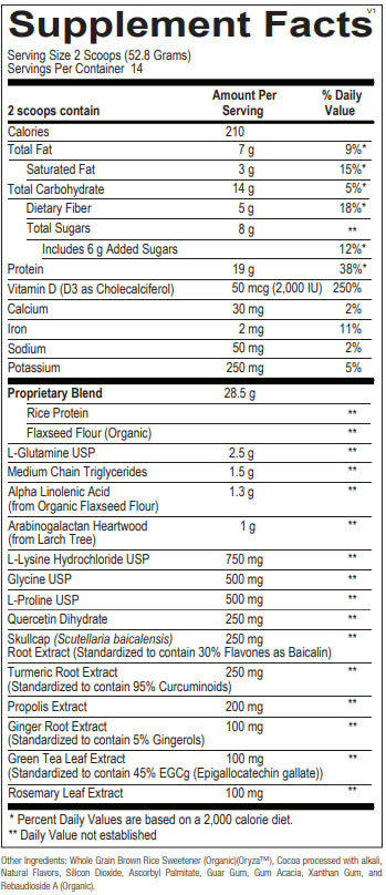 A nutrition label for Everyday Immunity, a supplement formulated by OHP Health to maintain normal inflammatory balance and strengthen gastrointestinal barrier function. However, it can have negative effects on the body and is associated with a number of health conditions.