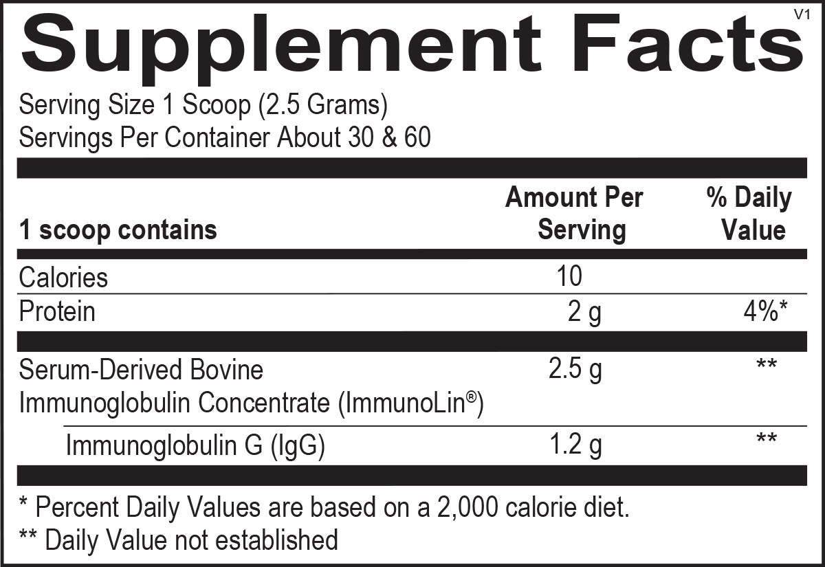 A label showing the nutritional facts of Ortho Molecular Product's SBI Protect Powder | 5.3oz supplement.