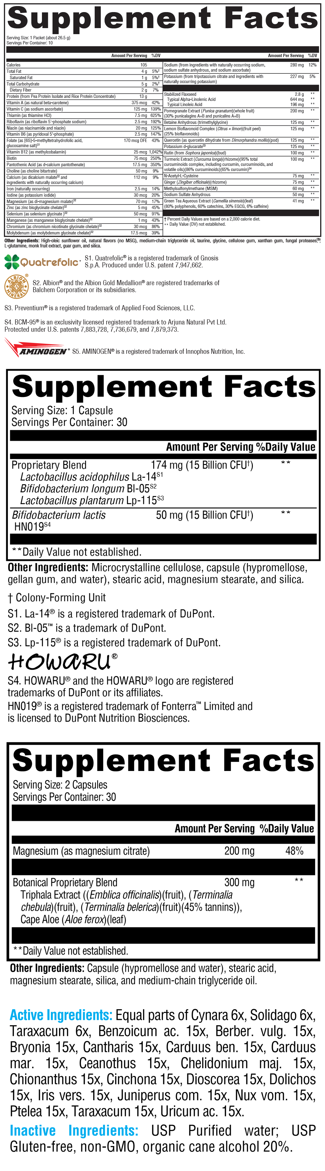 Explore the supplement facts label for XYMOGEN®'s 6 Day Detox Micro Kit, showcasing the active and inactive ingredients, serving size, and comprehensive nutritional details of two potent herbal supplements crafted for cleanse and detoxification. These gluten-free, non-GMO formulas are perfect for a complete 6-day detox.