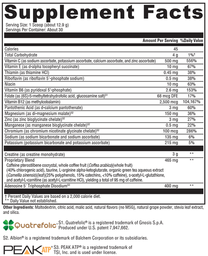 Supplement facts label for ATP Ignite™ Workout Mixed Berry by XYMOGEN®, shows nutrition per scoop—calories, vitamins, minerals, and workout enhancers. Branding and trademark info included at the bottom. 30 servings.