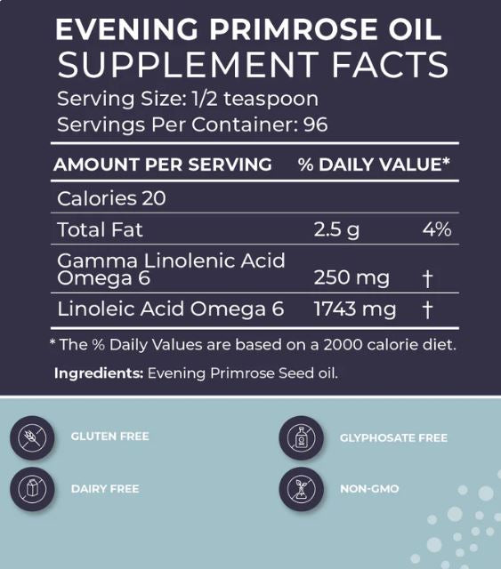 Supplement facts label for BodyBio Evening Primrose Oil | 8 fl. oz. detailing serving size (1/2 teaspoon), calories (20), total fat (2.5g), Gamma Linolenic Acid Omega 6 (250 mg) known for its anti-inflammatory properties, Linoleic Acid Omega 6 (1743 mg), and ingredients.