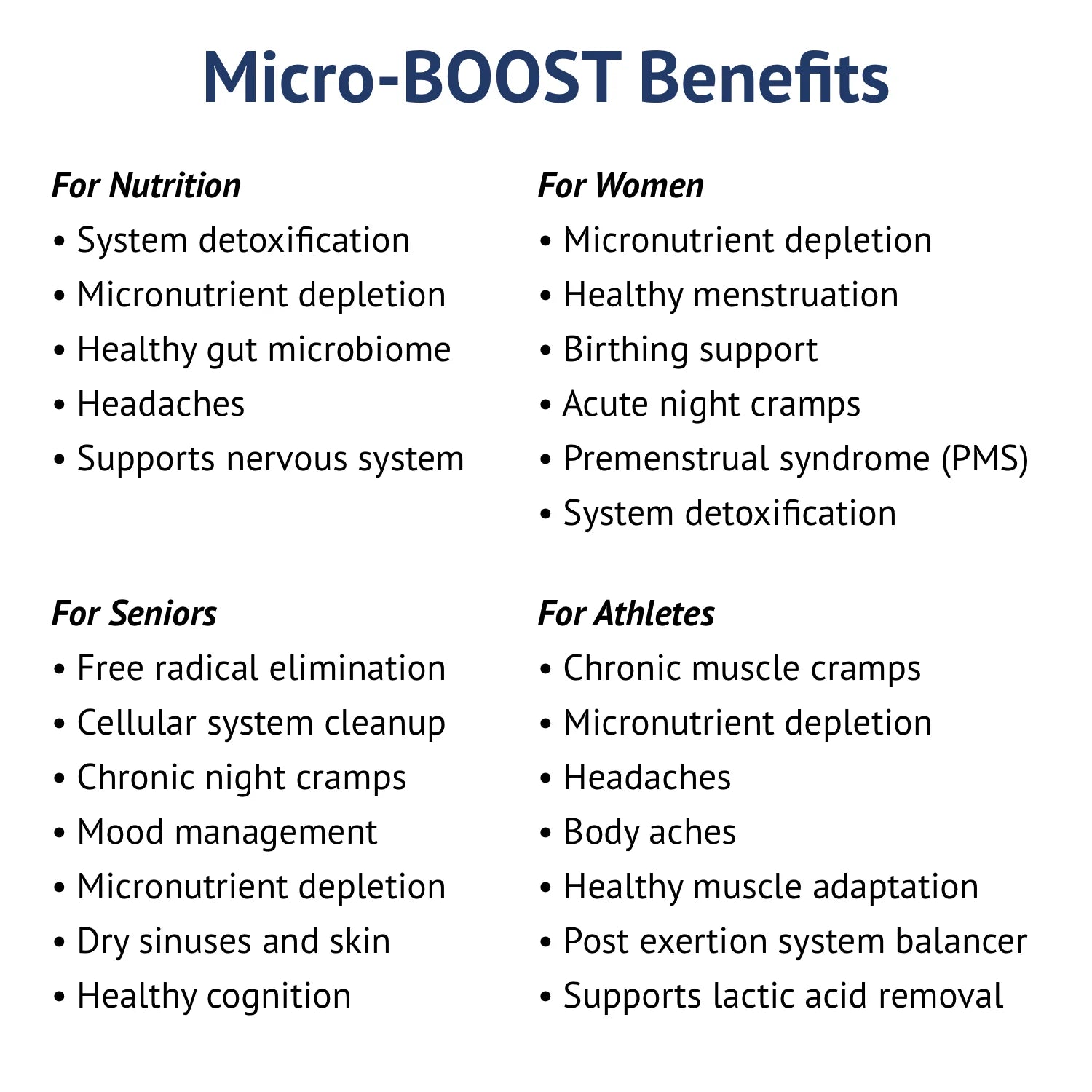 Discover how OHP Health's Micro-BOOST supports nutrition, women's and seniors' health, and athletes by aiding detoxification, reducing cramps and headaches, and replenishing micronutrients.