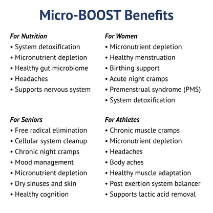 Discover how OHP Health's Micro-BOOST supports nutrition, women's and seniors' health, and athletes by aiding detoxification, reducing cramps and headaches, and replenishing micronutrients.