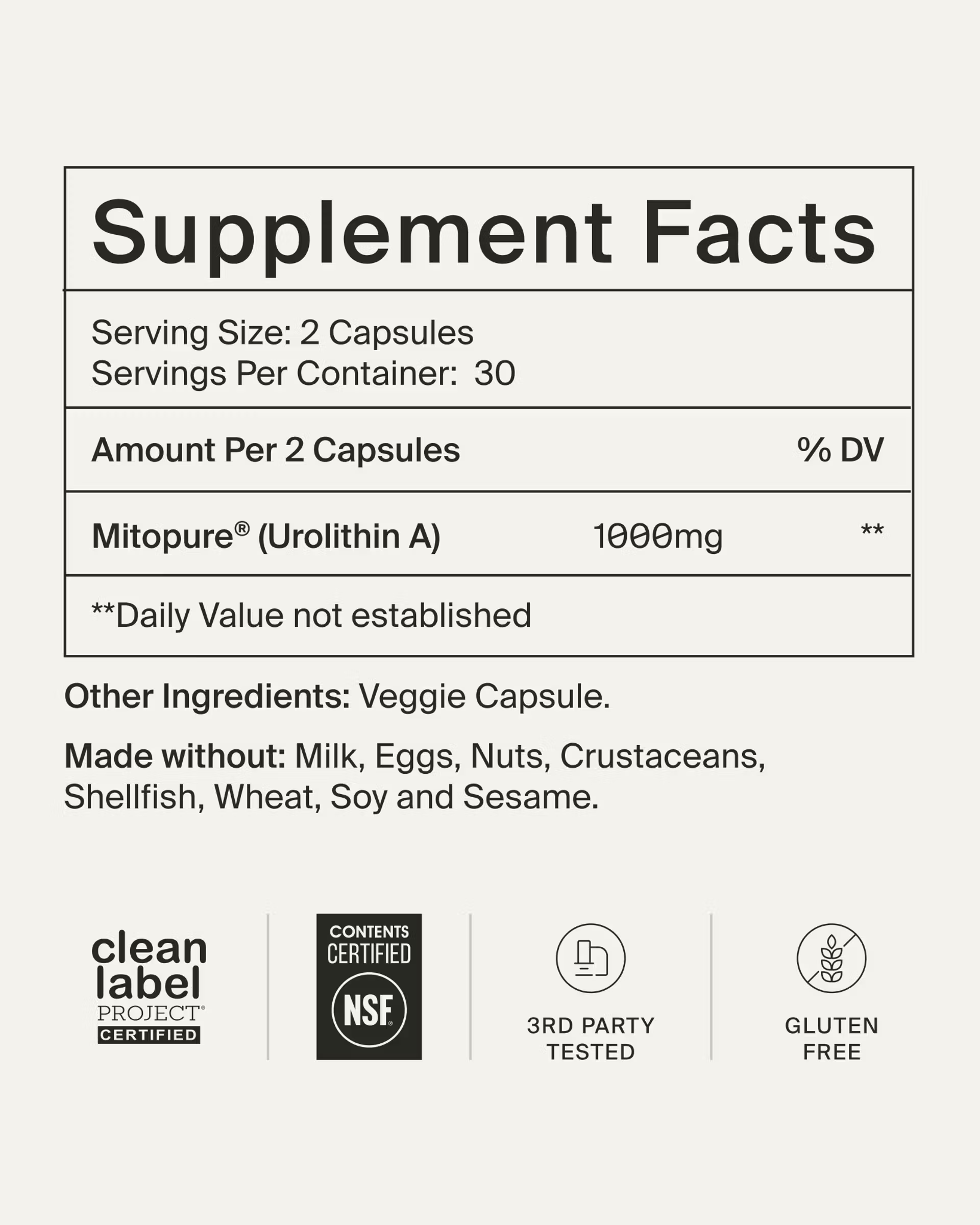 The Supplement Facts label for Time-Line Cellular Longevity Pro (60 Capsules) shows a serving size of 2 capsules, 30 servings per container, 1000mg Mitopure (Urolithin A) per serving, allergen info, plus icons for certifications.