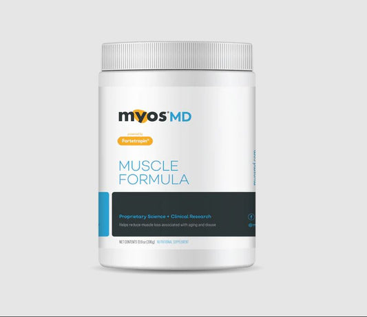 A MYOS MD Muscle Formula white jar with blue and yellow accents contains a nutritional supplement enriched with Fortetropin, offering 60 servings designed to help manage myostatin levels and combat muscle loss.