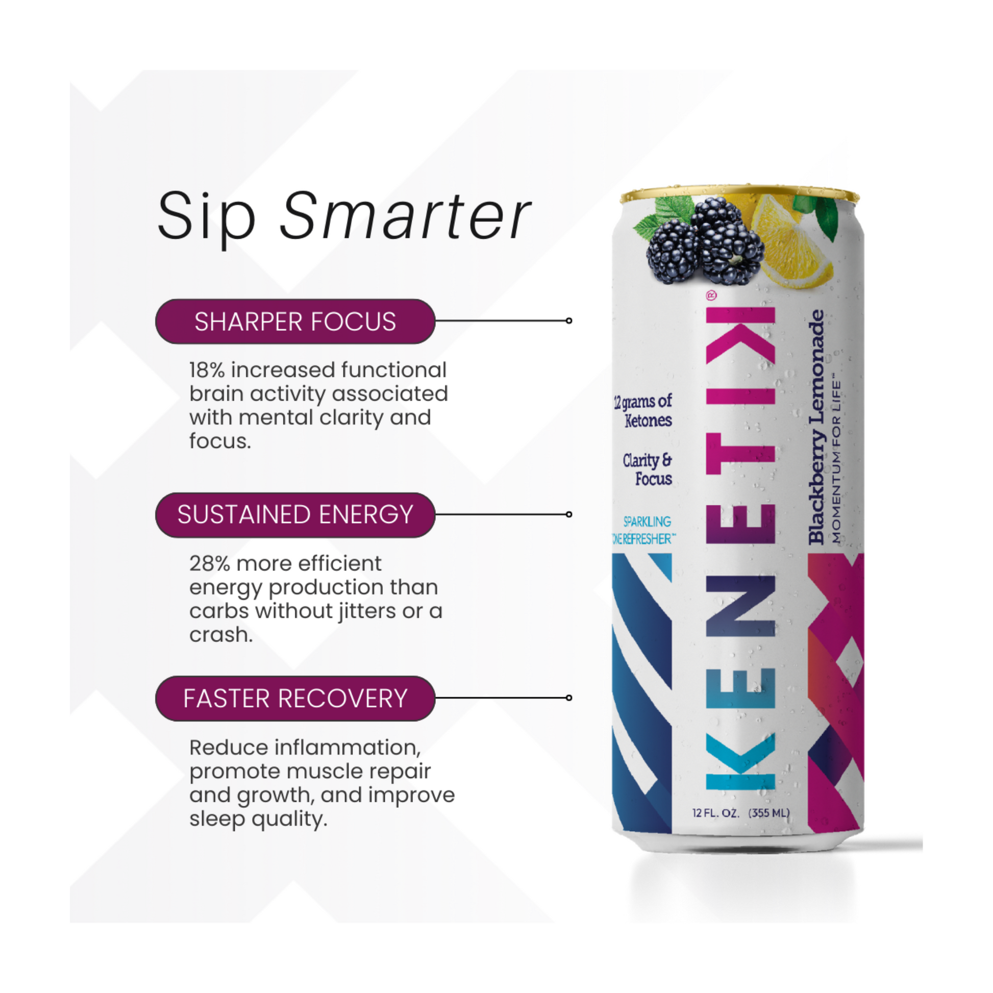 Can of KenetiK Ketone Drink by OHP Health, a brain-boosting ketone beverage with refreshing blackberry lemonade flavor. Highlights its benefits: enhanced focus, lasting energy, and quicker recovery. Incorporates product claims and features for added details.