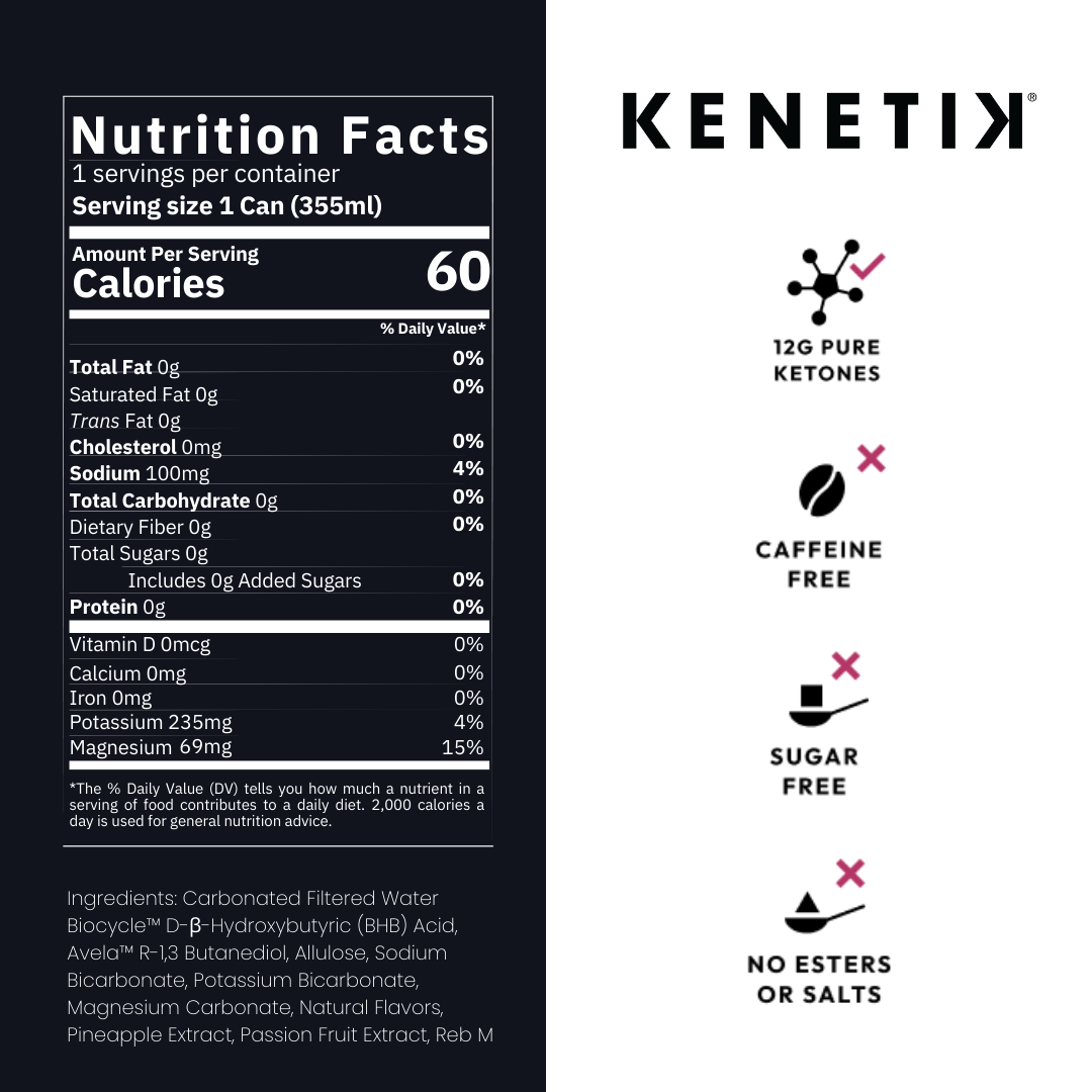 A KenetiK Ketone Drink nutrition label displays 60 calories per can. It highlights 12g pure ketones for brain-boosting performance, caffeine-free, sugar-free, and no esters or salts. Ingredients listed at the bottom. The product is by OHP Health from Longevity Labs Inc.