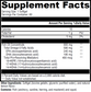 Image of a SPM Combo nutritional supplement facts label displaying serving size, calories, total fat content, and detailed breakdown of omega-3 fatty acids, including EPA and DHA, along with their respective amounts from OHP Health by Longevity Labs Inc.