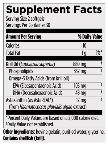 The Supplement Facts label for Designs For Health Krill Oil HP lists per 2 softgels: krill oil, phospholipids, omega-3s (EPA & DHA), astaxanthin, other ingredients, and a shellfish allergy warning.