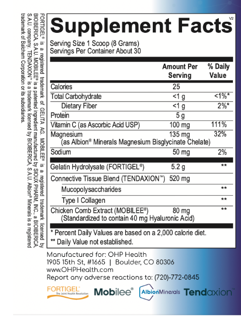 Supplement Facts label for OHP Health's Collagen dietary supplement. Bullet points cover calories, essential vitamins and minerals, unique proprietary ingredient blends, and components that support collagen regeneration to promote healthy connective tissue. Contains 30 servings.