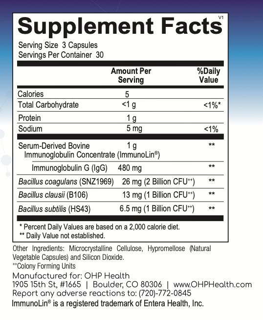 The Supplement Facts label for OHP Health's Gut Reset (90 capsules) provides information on serving size, nutritional values, and ingredients. It features Bacillus sporeforming probiotic strains like Bacillus coagulans and Bacillus subtilis, along with ImmunoLin® bovine immunoglobulins, designed to support gut health and address SIBO concerns.