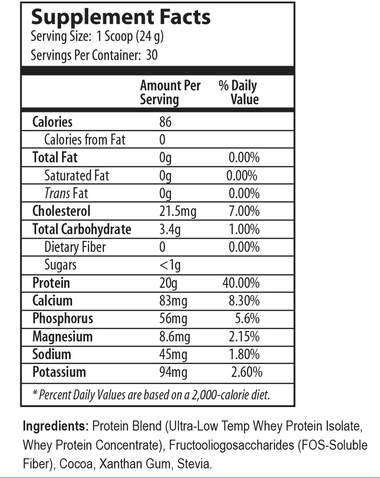 The nutritional information on the label for GreensFirst Dream Protein by Greens First, per 24g serving, indicates it contains 86 calories, 0g fat, 15g carbs, and an impressive 20g of protein. Made with premium ingredients such as whey protein isolate and stevia, it's an ideal enhancement for your Healthy Living Shake routine.