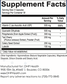 Supplement Facts label listing ingredients and serving sizes for Uric Acid Balance, a dietary supplement by OHP Health formulated to support healthy liver enzymes and purine metabolism. Manufacturer based in Boulder, CO. For any adverse reactions, please contact the provided number.