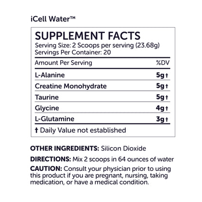 OHP Health iCell Water supplement facts: Amino drink for cell hydration. Ingredients listed; includes creatine. Serving size: 2 scoops in 64 oz water. Directions provided. Consult a physician if needed before use.
