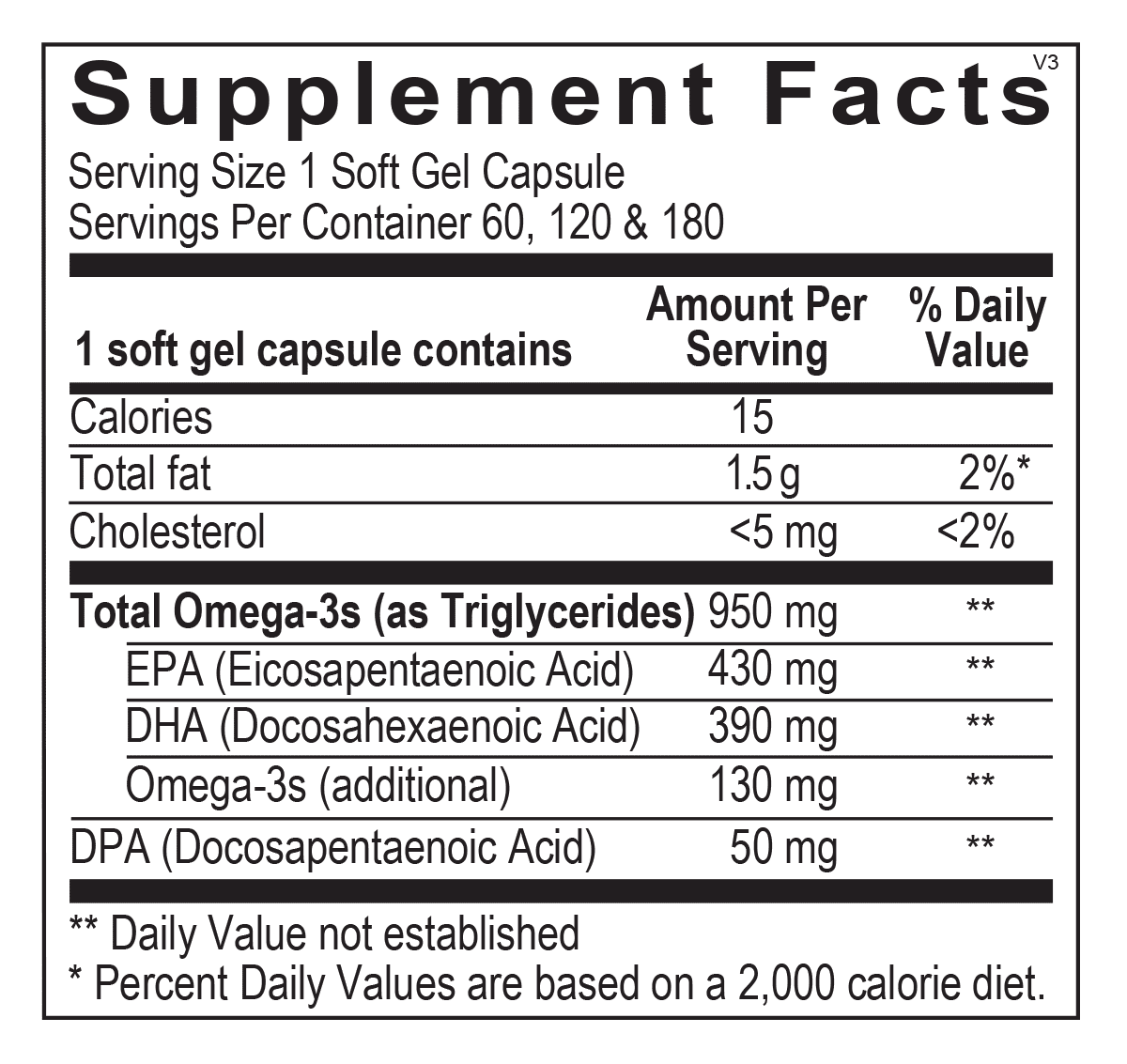 OHP Health GeneOmega Fish Oil (60 count) Supplement Facts: Each soft gel provides omega-3 fatty acids—EPA, DHA, and DPA—plus 15 calories and 1.5g total fat per capsule.
